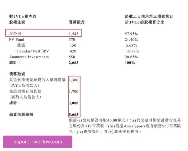 B体育平台引领数字体育革命创新助力体育行业跨越式发展