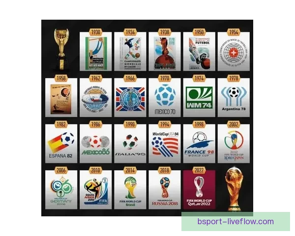 美加墨世界杯竞猜官网：精准预测赛事结果助力球迷赢大奖