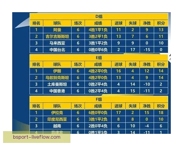 2026年世界杯足球盛宴：全球八强争霸赛及热门球队前瞻分析