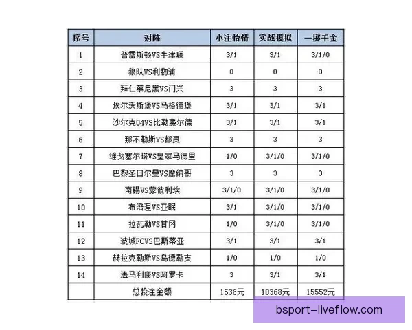 全面解析热门体育竞猜平台玩法策略与投注技巧指南