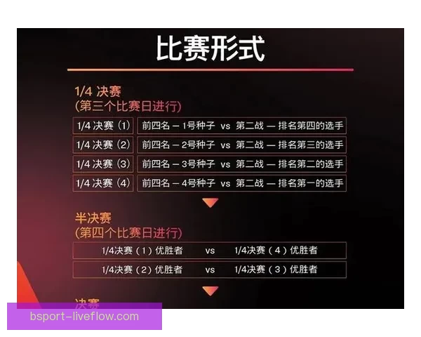 世界杯精彩赛事在线竞猜投注攻略全面解析与技巧分享