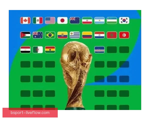 2026年世界杯赛程揭晓全球球迷期待精彩开幕时间
