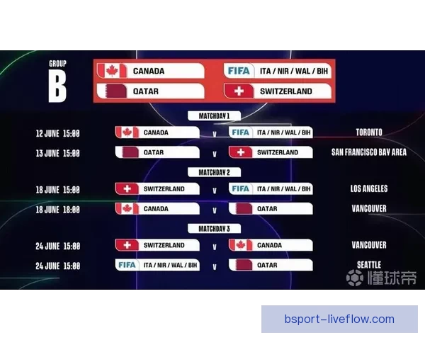 2026年世界杯赛程揭晓全球球迷期待精彩开幕时间