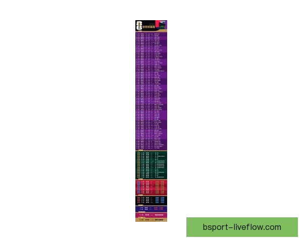 2026年世界杯赛程揭晓全球球迷期待精彩开幕时间