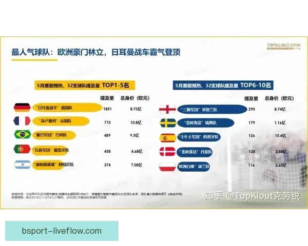掌握世界杯竞猜胜负技巧从数据分析到临场判断全面提升预测准确率策略指南