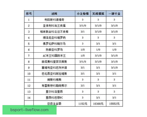 足球竞猜赔率分析助你精准预测比赛结果提升投注策略
