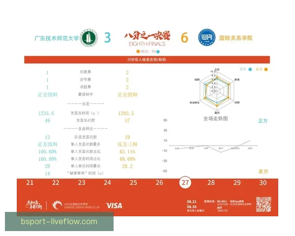 世界杯足球竞猜投注攻略：如何精准预测赛果提升获胜几率
